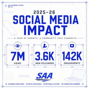Image post by @saa_sports on Instagram