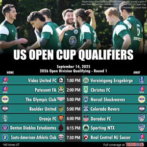 Image post by @usopencup on Instagram