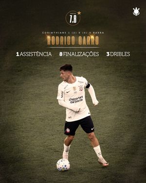 Image post by @corinthians on Instagram