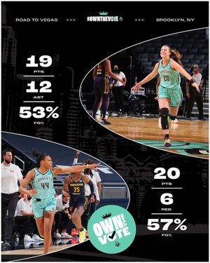 Image post by @nyliberty on Instagram