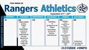 Image post by @chsrangersathletics on Instagram
