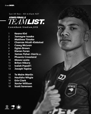 Image post by @nzrugbyleague on Instagram