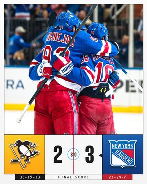 Image post by @NHL on Twitter