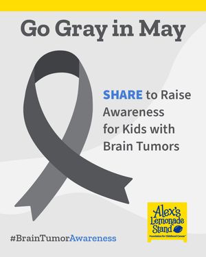 Image post by @alexslemonade on Instagram