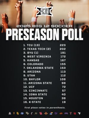 Image post by @big12conference on Instagram