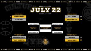 Image post by @NikeEYB on Twitter