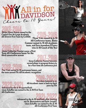 Image post by @davidsonwtennis on Instagram