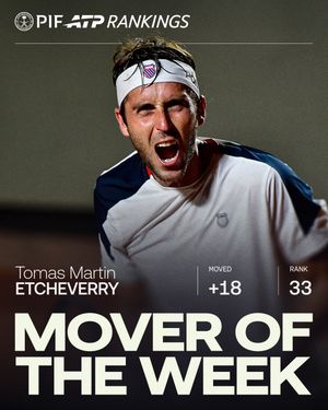 Image post by @atptour on Instagram