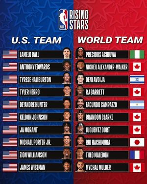 Image post by @onpointbasketball on Instagram