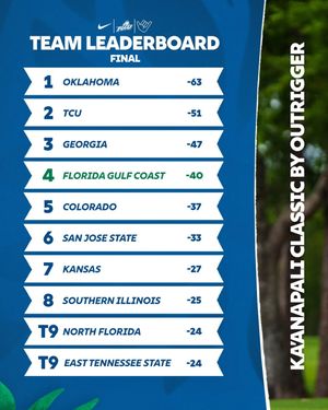 Image post by @fgcu_mgolf on Instagram