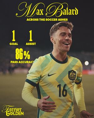 Image post by @socceroos on Instagram