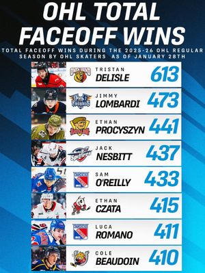 Image post by @ohlofficial on Instagram