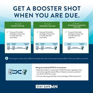 Image post by @mnhealth on Facebook