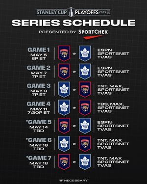 Image post by @nhl on Instagram