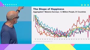 Image post by @Ogilvy on Twitter