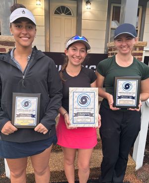 Image post by @hurricanejrgolf on Instagram