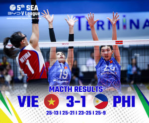 Image post by @thailandvolleyballassociation on Instagram