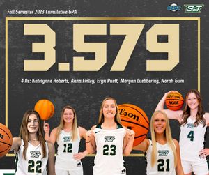 Image post by @Miners_WBB on Twitter/X