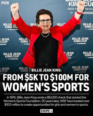 Image post by @frontofficesports on Instagram