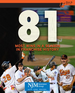 Image post by @frederickkeys on Instagram