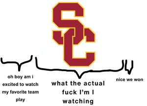Image post by @barstoolusc on Instagram
