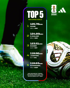 Video post by @fifaworldcup on TikTok