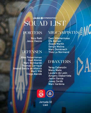 Image post by @fcandorra on Instagram