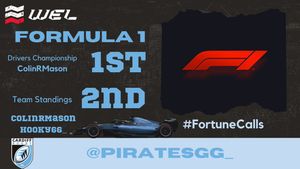 Image post by @PiratesGG_ on Twitter