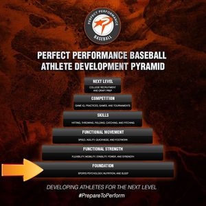 Image post by @ppoutlaws_baseball on Instagram