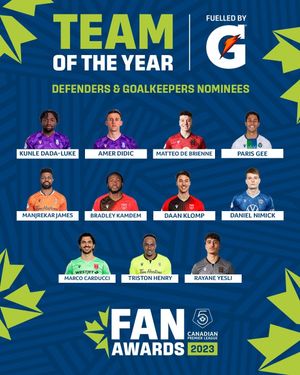 Image post by @cplsoccer on Instagram