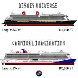 Image post by @cruiseforeveryone on Instagram