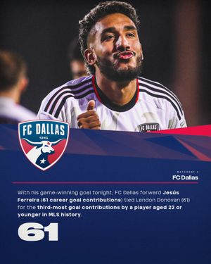 Image post by @MLS_PR on Twitter