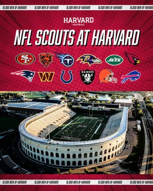 Image post by @harvardfootball on Instagram