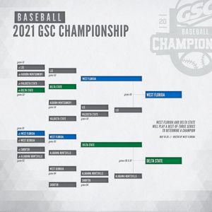 Image post by @gscsports on Instagram