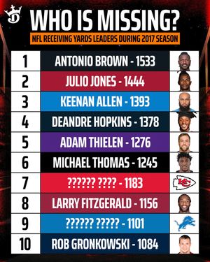 Image post by @draftkings on Instagram