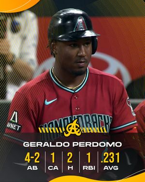 Image post by @aguilasbbc on Instagram