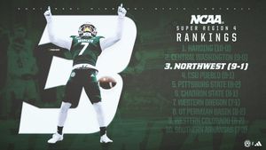 Image post by @bearcatsports on Twitter