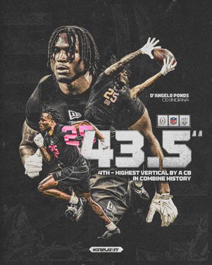 Image post by @CFBPlayoff on Twitter