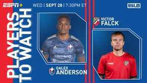 Image post by @NorthCarolinaFC on Twitter