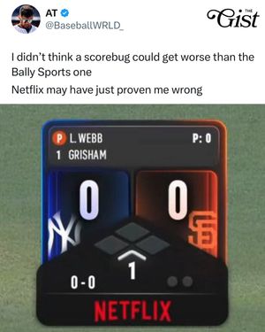 Image post by @thegistusa on Instagram