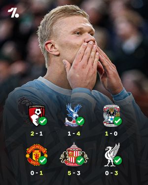 Image post by @onefootball on Instagram