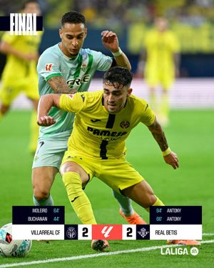 Image post by @LaLiga on Twitter
