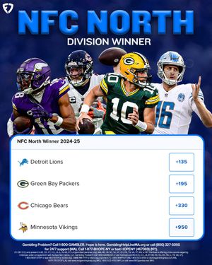 Image post by @FDSportsbook on Twitter