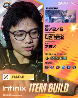 Image post by @mplph_official on TikTok