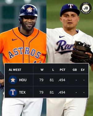 Image post by @justbaseballmedia on Instagram
