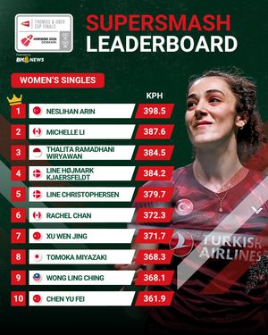 Image post by @bwf.official on Instagram