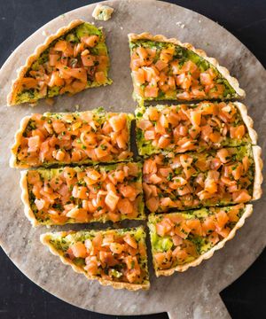Image post by @testkitchen on Instagram
