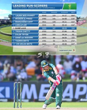 Image post by @supersporttv on Instagram