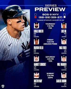 Image post by @bronx_bombers.news on Instagram