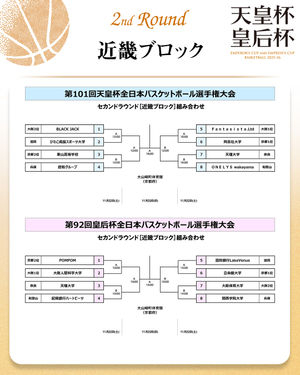Image post by @japan_basketball on Instagram